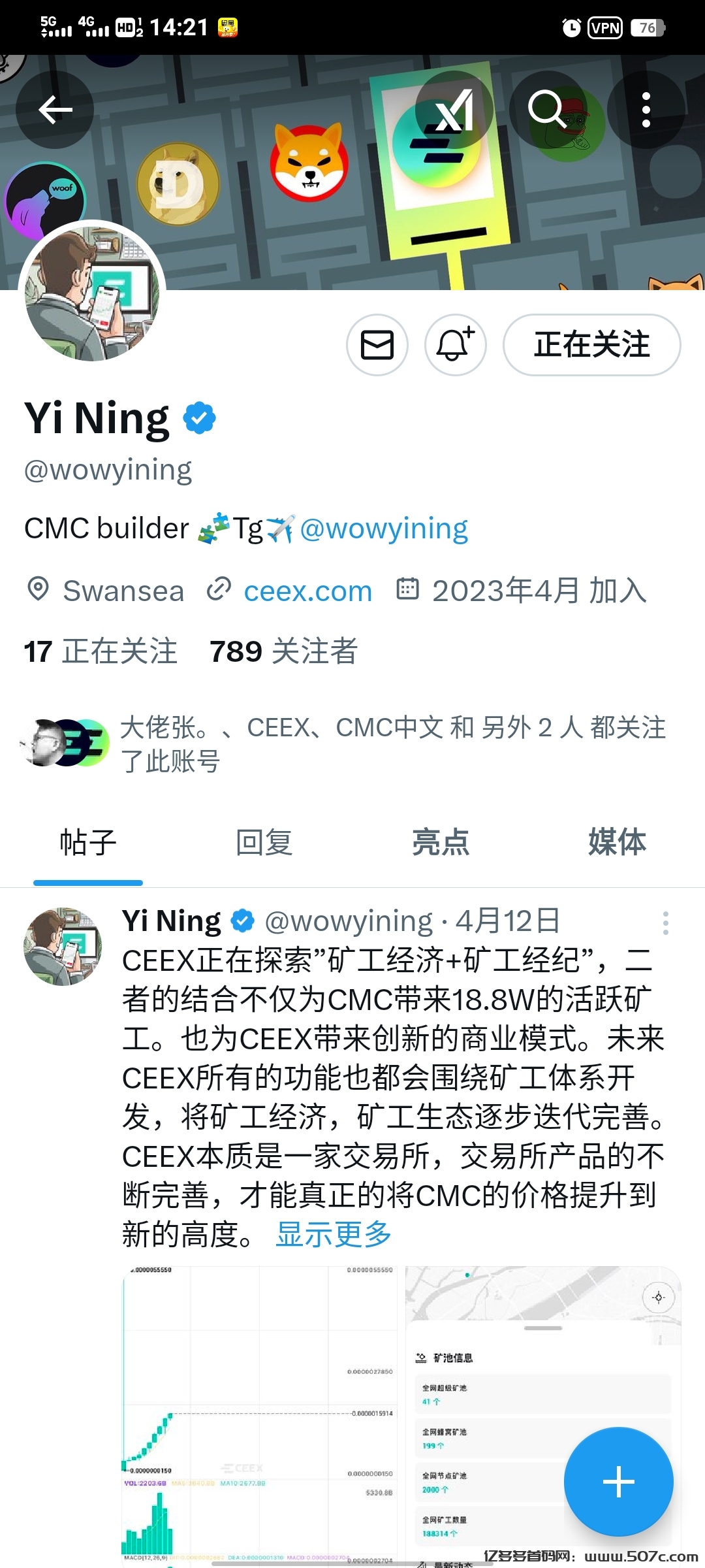 CMC增长9个月122倍CEEX全球首发非小号双C可查排58位注册送10000算力