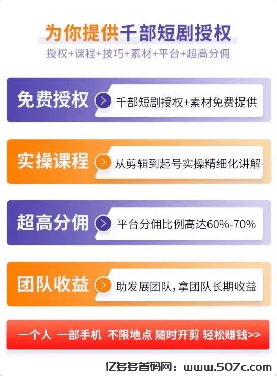 抖音快手短剧变现ai自动剪辑（全程免费利润2/8分），日收益300+