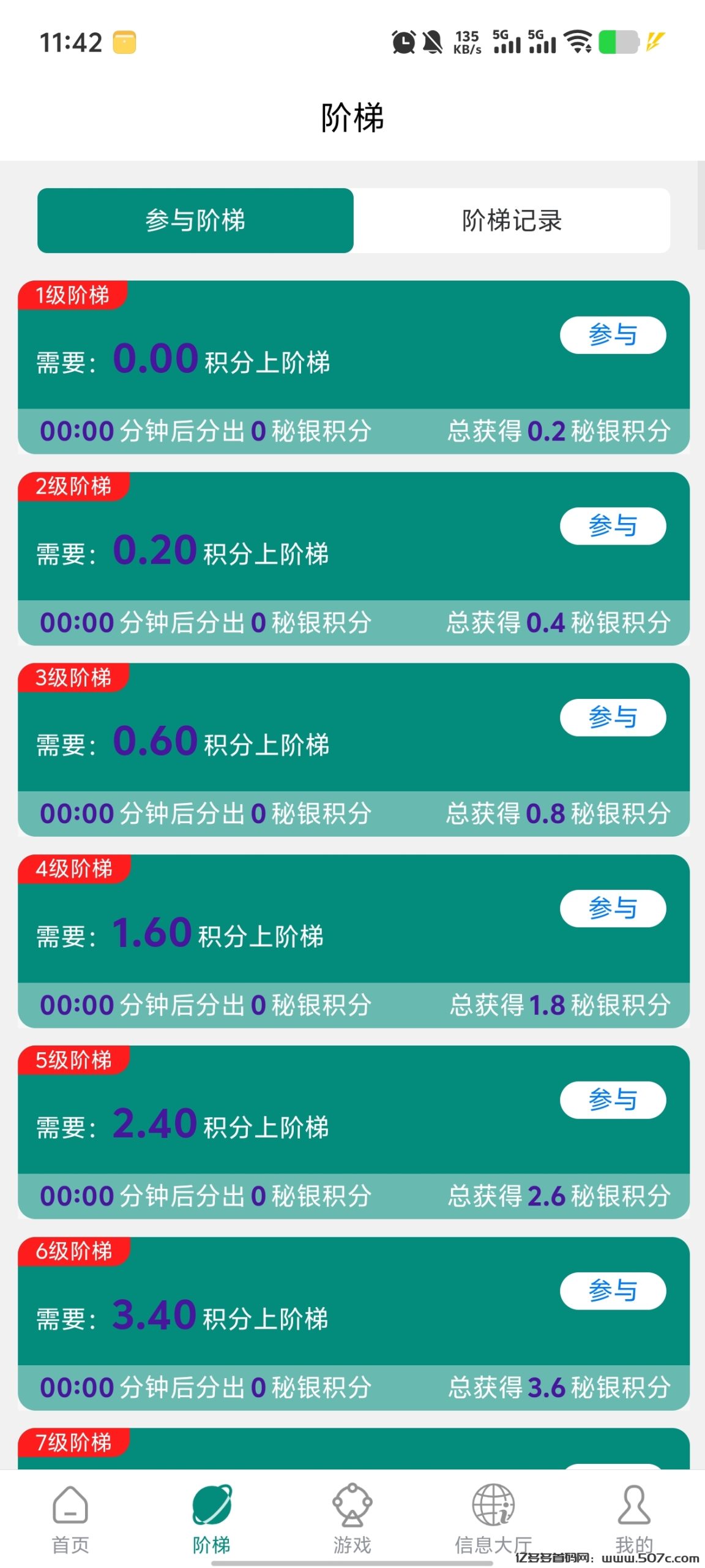 《闲赚无忧》每天签到爬楼撸积分，1个积分3米。