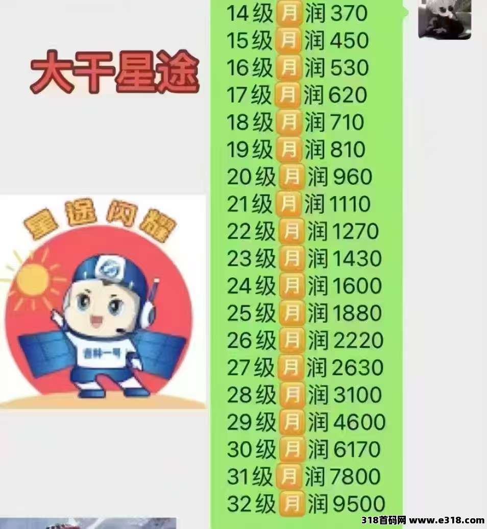 智链星途2025黑马项目，轻松上10级**，打造长期被动收益