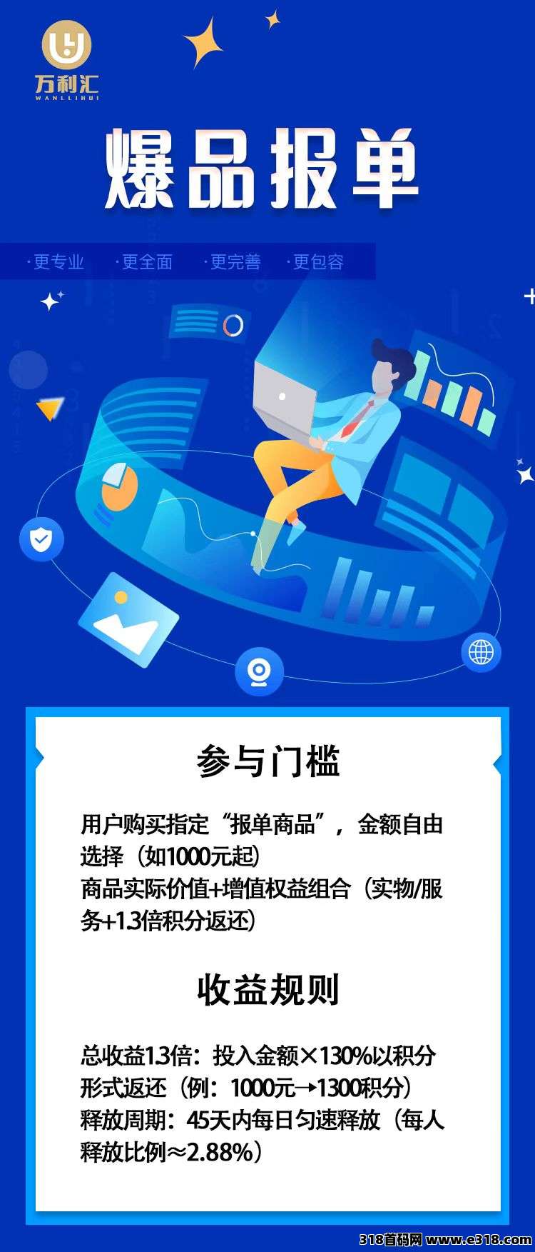 万利汇，自带交易回收，每天签到