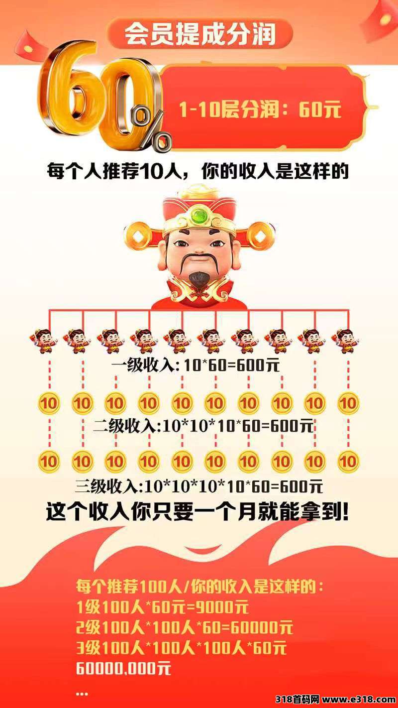 万利汇，自带交易回收，每天签到