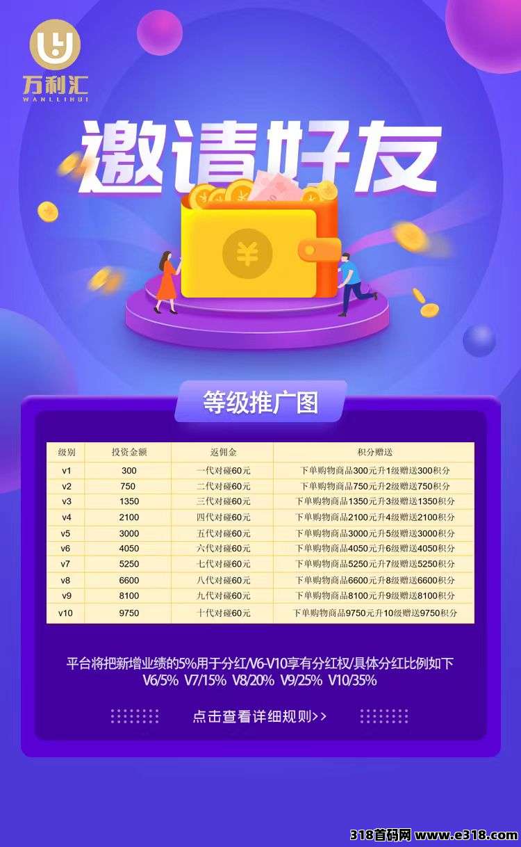 万利汇，自带交易回收，每天签到