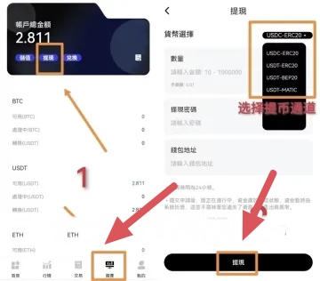 TGCX~首码项目上线，正在空投，